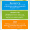 Puritans Pride Glucosamine, Chondroitin & MSM more information